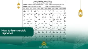 how to learn arabic alphabet