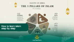 how to learn islam step by step
