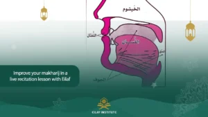 Makharij of Arabic letters