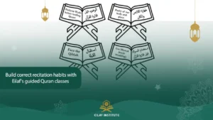 Quran recitation etiquette
