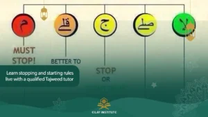 Quran stopping signs